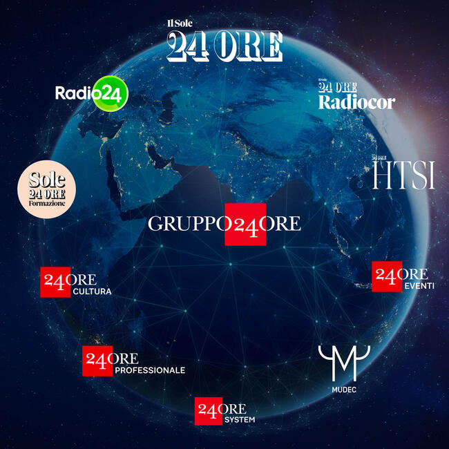 The Group consists of Il Sole 24 Ore, 24 ORE Radiocor, HTSI, 24 ORE Events, Mudec, 24 ORE System, 24 ORE Professionale, 24 ORE Cultura, Sole 24 ORE Formazione, and Radio 24.